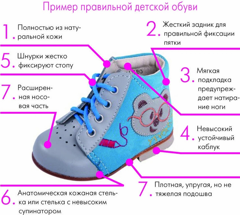Кроссовки или ботинки для ребенка 1 год