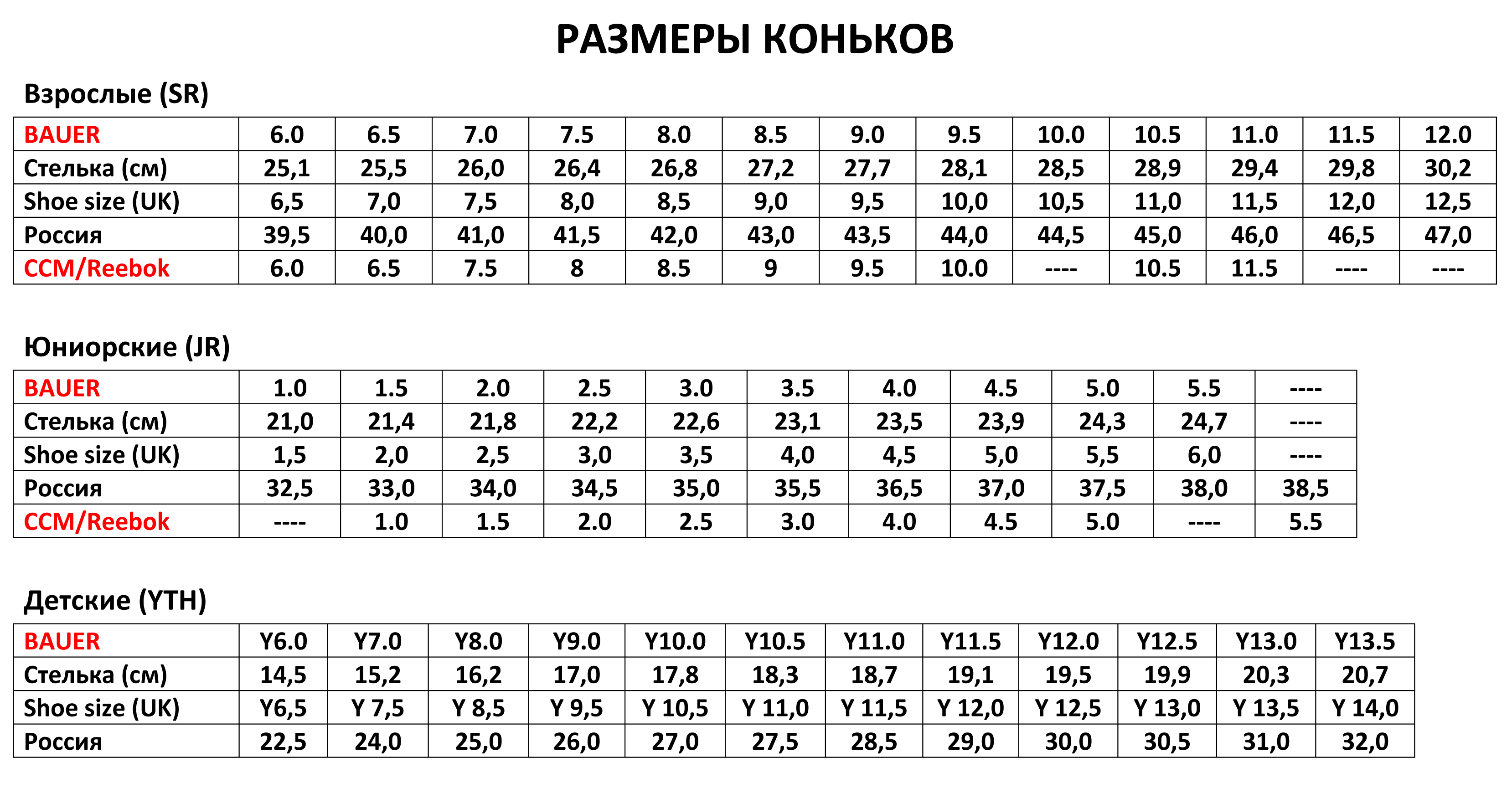 Текст 13 размер